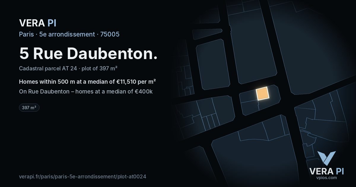 5 Rue Daubenton, 5e arrondissement at night – the plot lit, the parcels around coloured by the prices near them