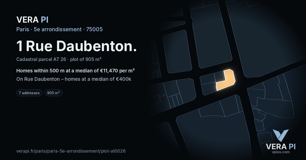 1 Rue Daubenton, 5e arrondissement at night – the plot lit, the parcels around coloured by the prices near them