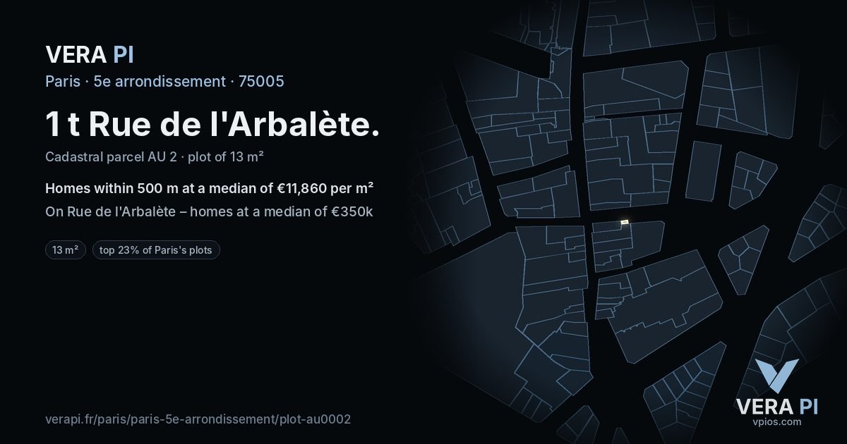1 t Rue de l'Arbalète, 5e arrondissement at night – the plot lit, the parcels around coloured by the prices near them