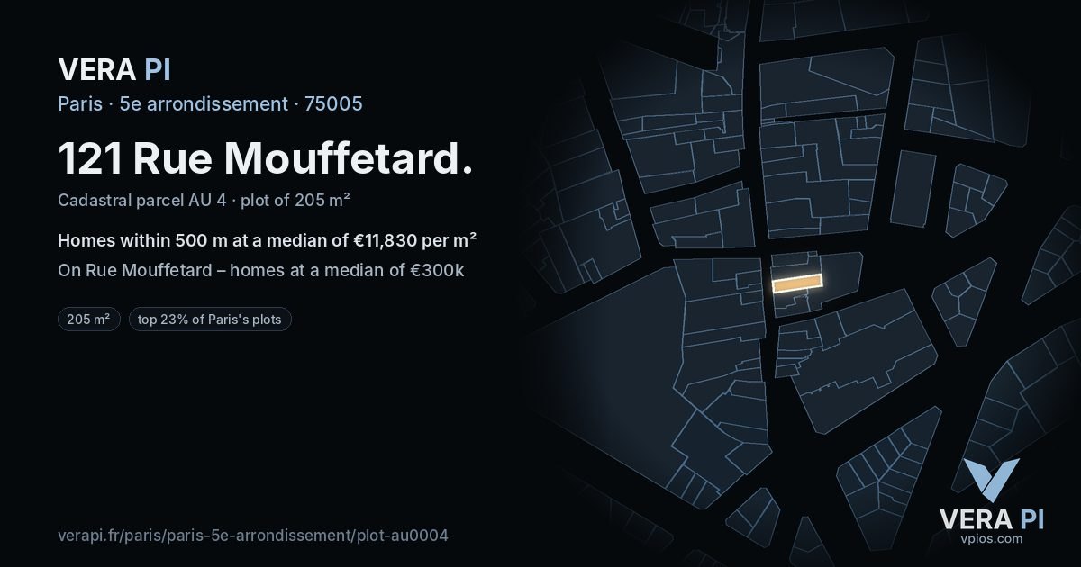121 Rue Mouffetard, 5e arrondissement at night – the plot lit, the parcels around coloured by the prices near them