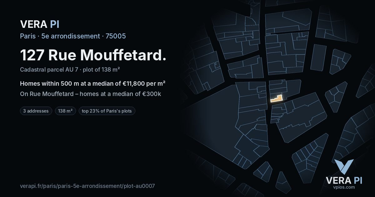 127 Rue Mouffetard, 5e arrondissement at night – the plot lit, the parcels around coloured by the prices near them