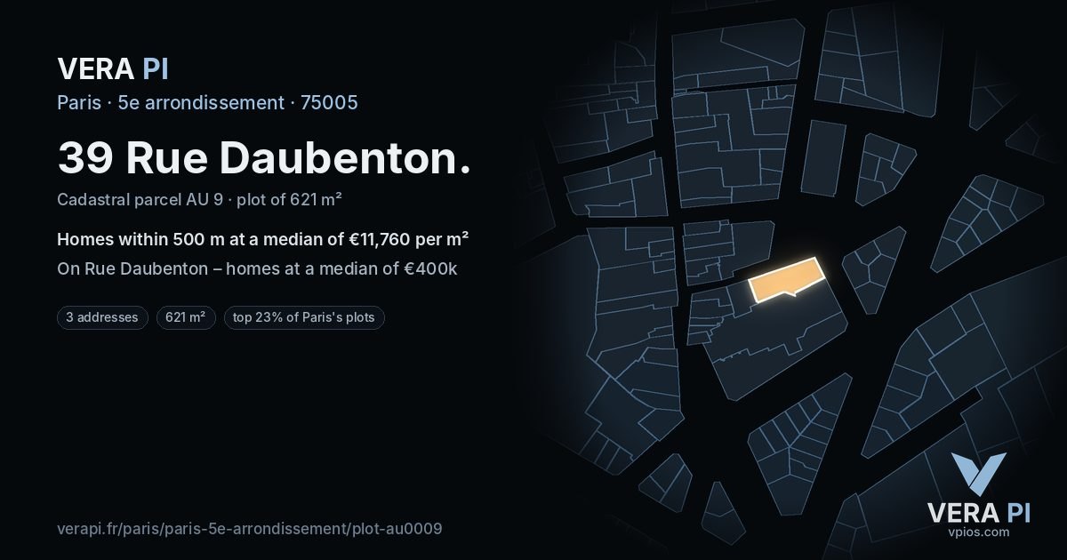 39 Rue Daubenton, 5e arrondissement at night – the plot lit, the parcels around coloured by the prices near them