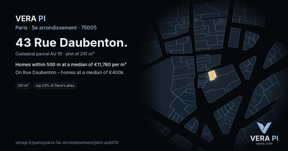 43 Rue Daubenton, 5e arrondissement at night – the plot lit, the parcels around coloured by the prices near them