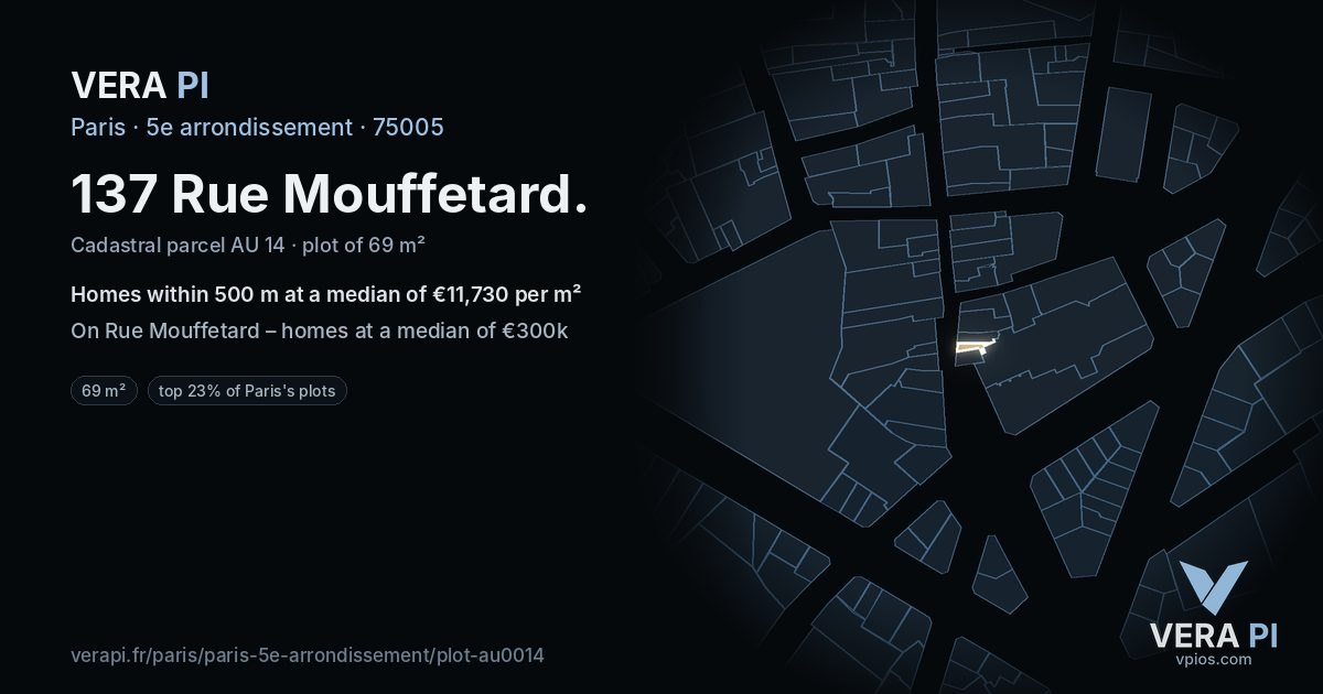 137 Rue Mouffetard, 5e arrondissement at night – the plot lit, the parcels around coloured by the prices near them