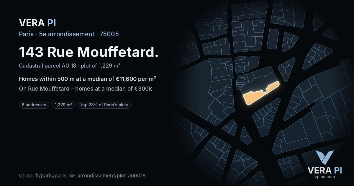 143 Rue Mouffetard, 5e arrondissement at night – the plot lit, the parcels around coloured by the prices near them