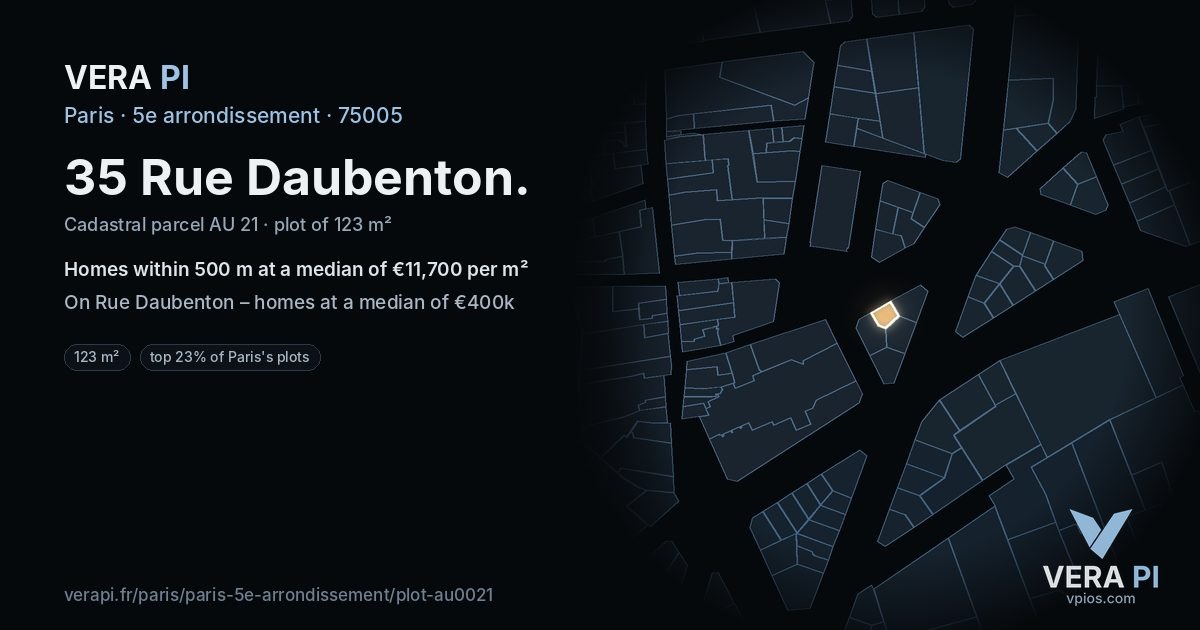 35 Rue Daubenton, 5e arrondissement at night – the plot lit, the parcels around coloured by the prices near them