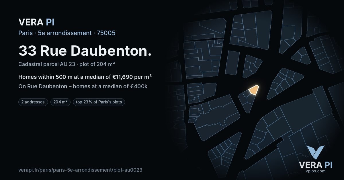 33 Rue Daubenton, 5e arrondissement at night – the plot lit, the parcels around coloured by the prices near them