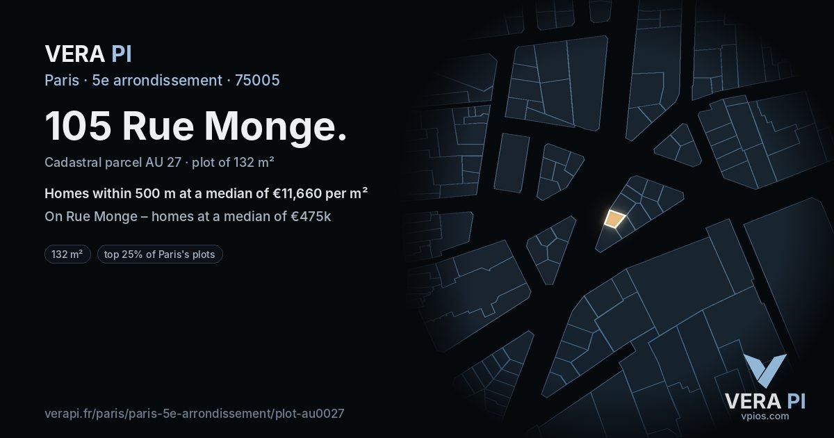 105 Rue Monge, 5e arrondissement at night – the plot lit, the parcels around coloured by the prices near them