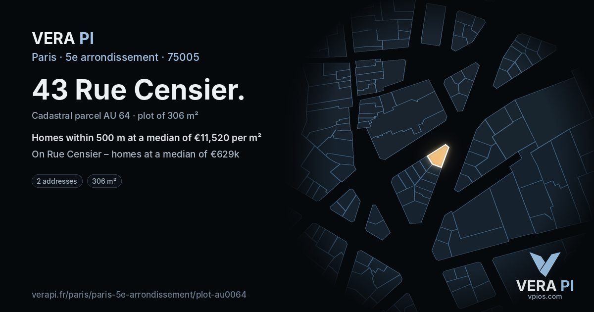 43 Rue Censier, 5e arrondissement at night – the plot lit, the parcels around coloured by the prices near them
