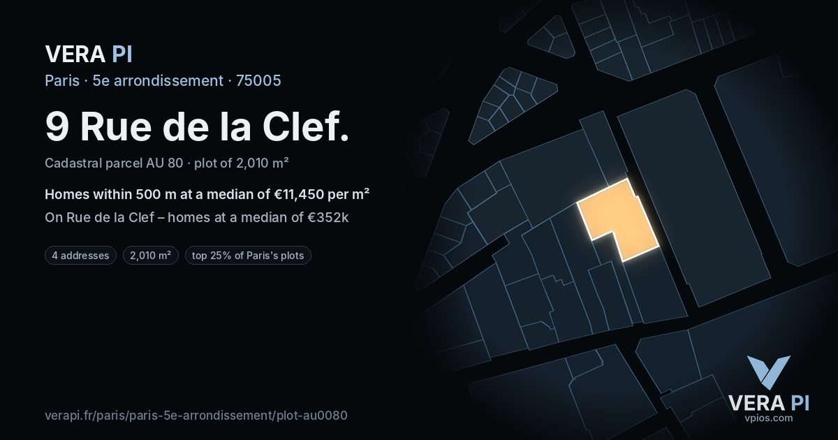 9 Rue de la Clef, 5e arrondissement at night – the plot lit, the parcels around coloured by the prices near them