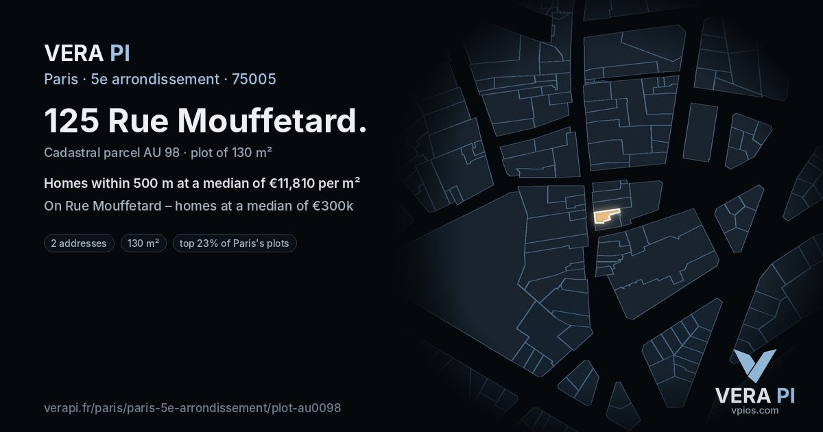 125 Rue Mouffetard, 5e arrondissement at night – the plot lit, the parcels around coloured by the prices near them