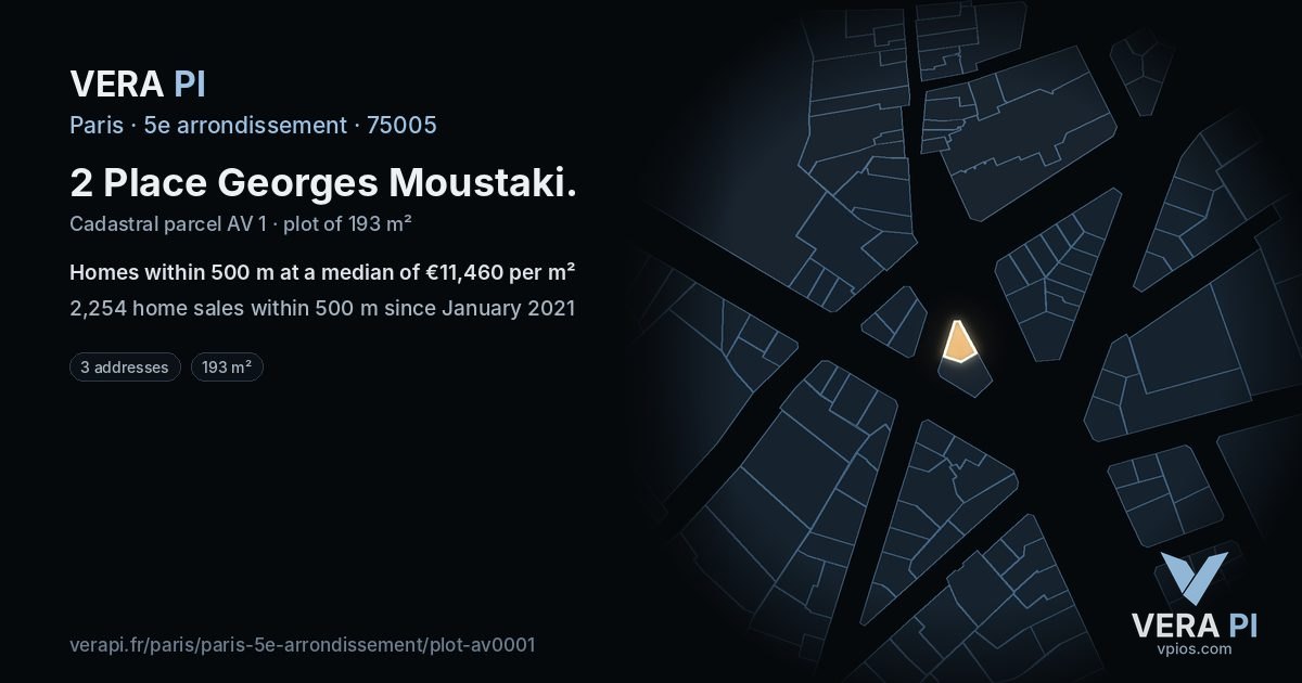 2 Place Georges Moustaki, 5e arrondissement at night – the plot lit, the parcels around coloured by the prices near them