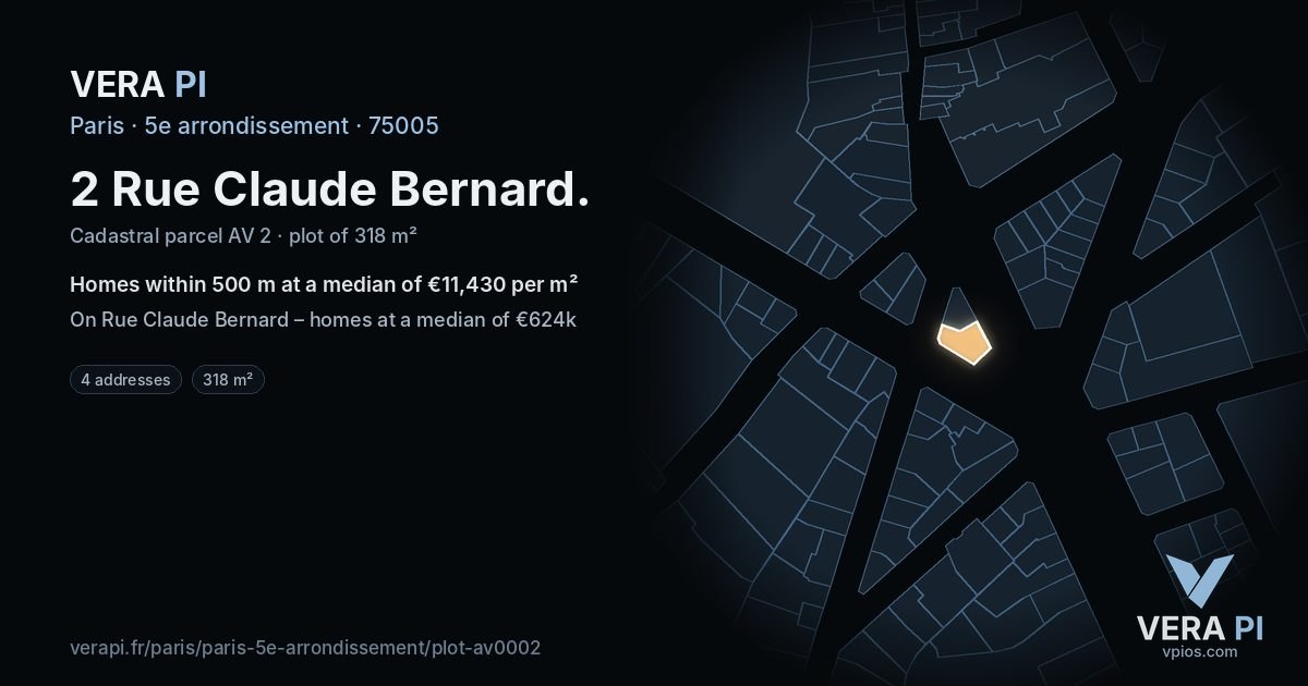 2 Rue Claude Bernard, 5e arrondissement at night – the plot lit, the parcels around coloured by the prices near them