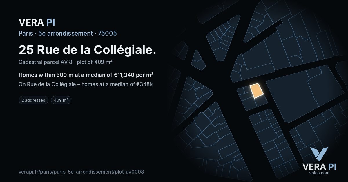 25 Rue de la Collégiale, 5e arrondissement at night – the plot lit, the parcels around coloured by the prices near them