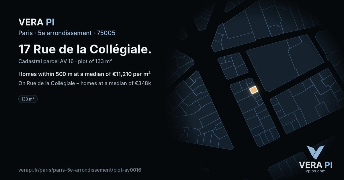 17 Rue de la Collégiale, 5e arrondissement at night – the plot lit, the parcels around coloured by the prices near them