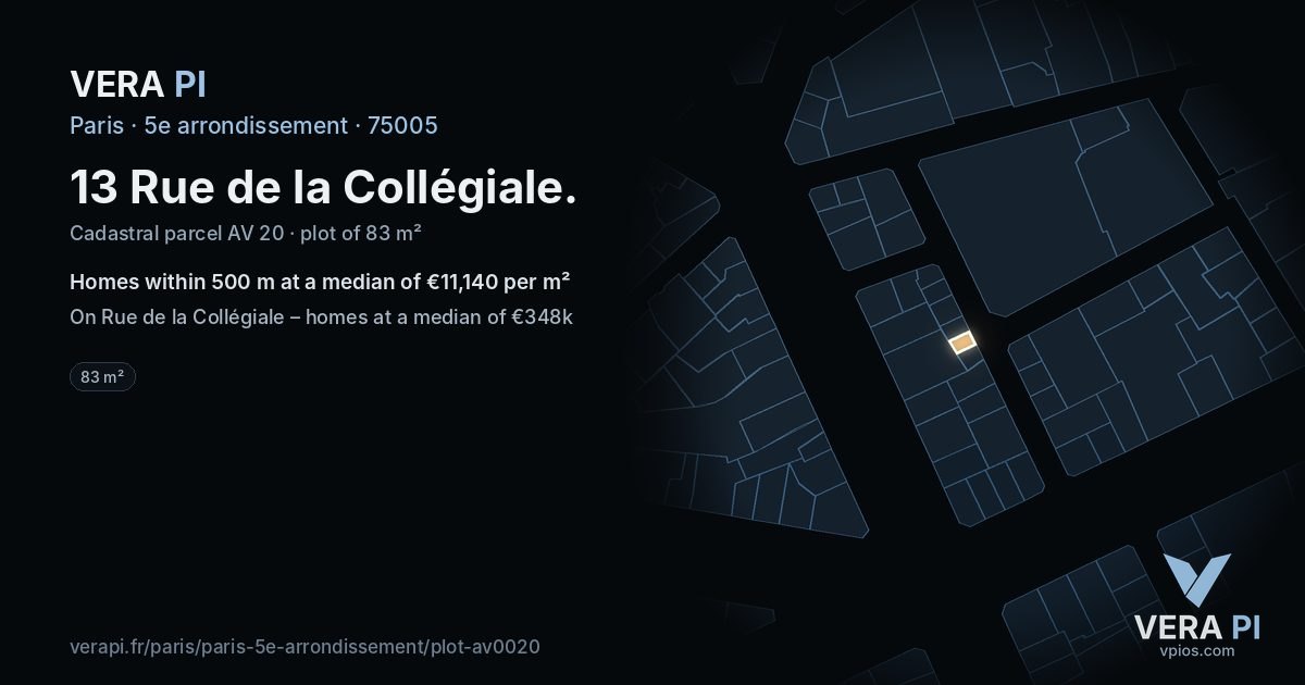 13 Rue de la Collégiale, 5e arrondissement at night – the plot lit, the parcels around coloured by the prices near them