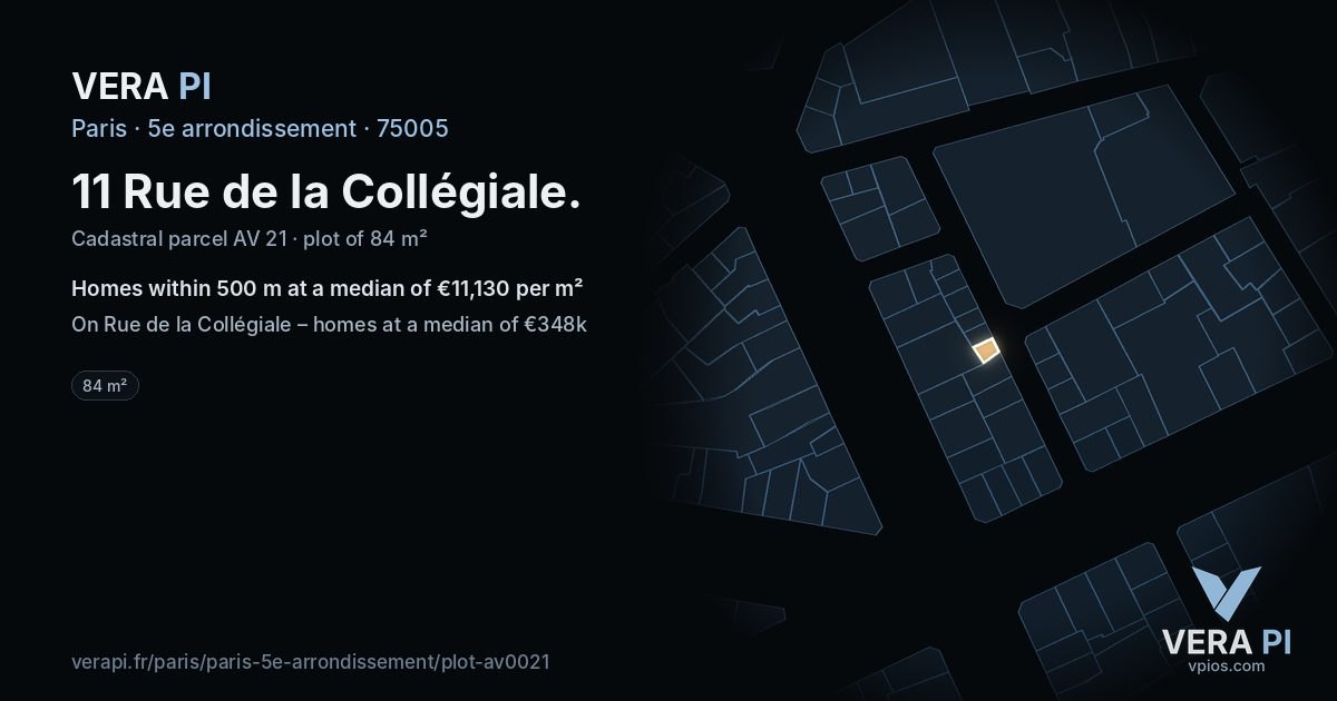 11 Rue de la Collégiale, 5e arrondissement at night – the plot lit, the parcels around coloured by the prices near them