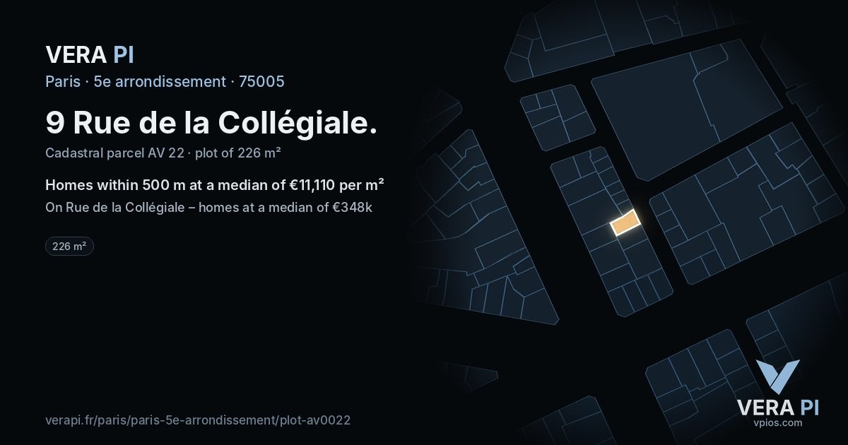 9 Rue de la Collégiale, 5e arrondissement at night – the plot lit, the parcels around coloured by the prices near them