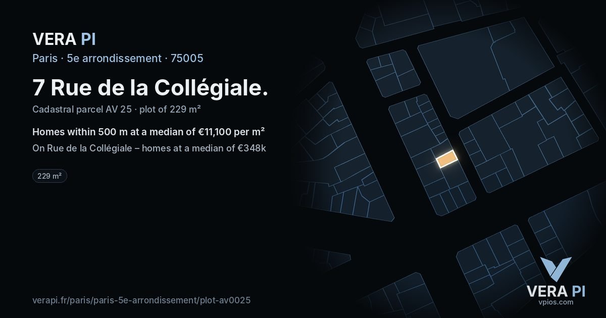 7 Rue de la Collégiale, 5e arrondissement at night – the plot lit, the parcels around coloured by the prices near them