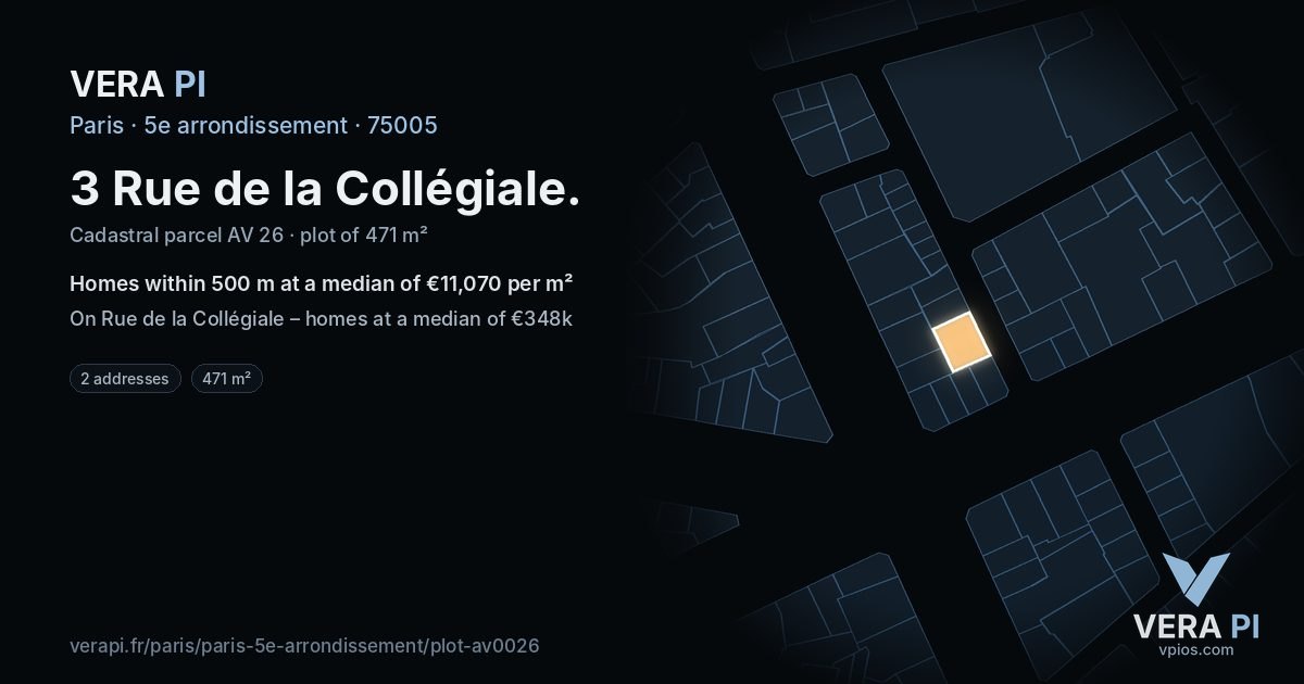 3 Rue de la Collégiale, 5e arrondissement at night – the plot lit, the parcels around coloured by the prices near them
