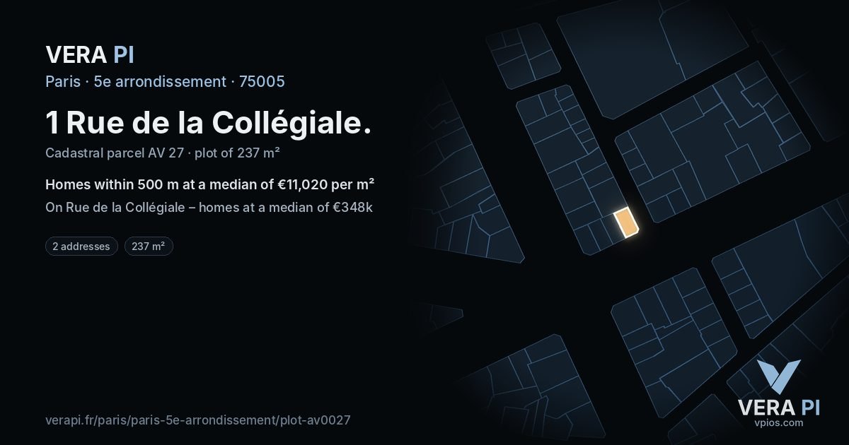 1 Rue de la Collégiale, 5e arrondissement at night – the plot lit, the parcels around coloured by the prices near them