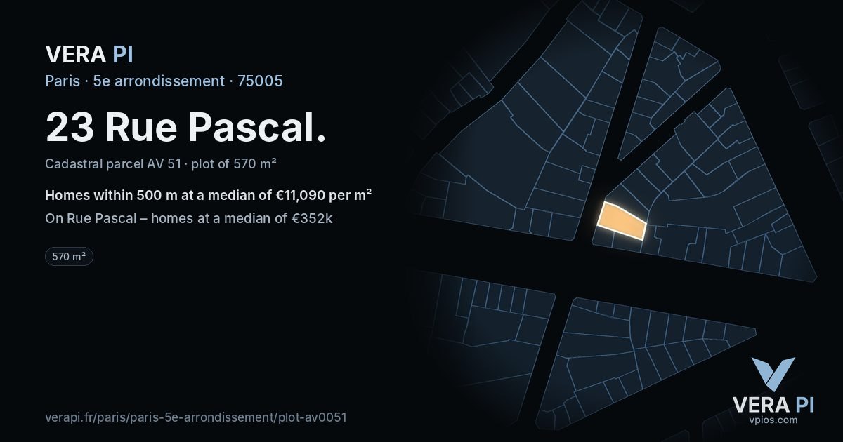 23 Rue Pascal, 5e arrondissement at night – the plot lit, the parcels around coloured by the prices near them