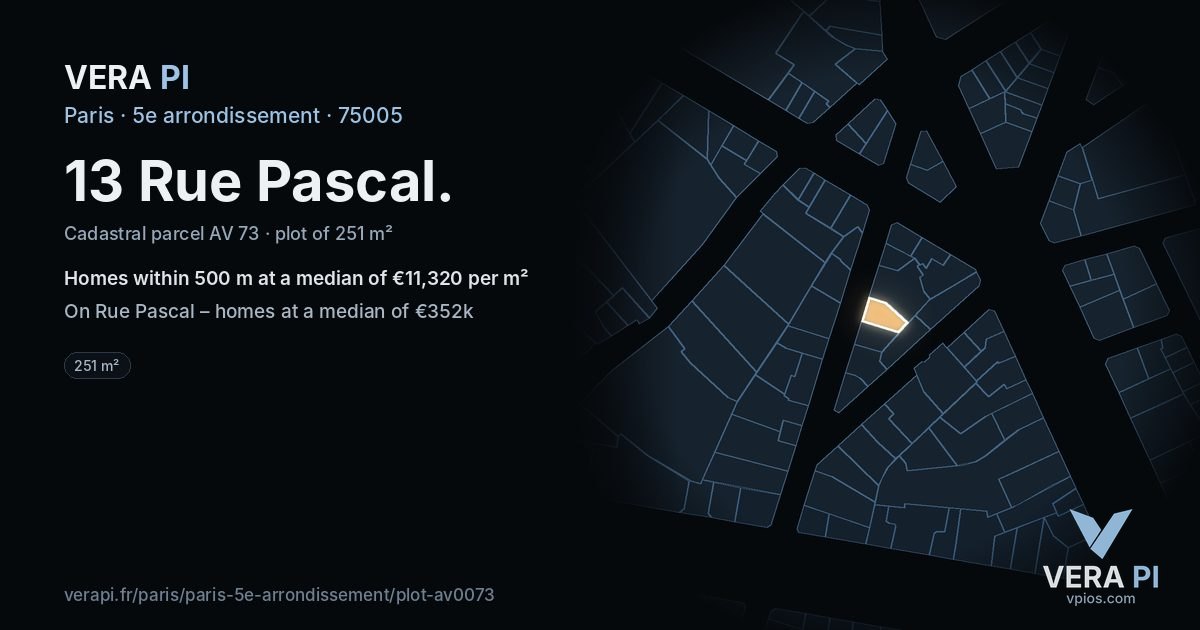 13 Rue Pascal, 5e arrondissement at night – the plot lit, the parcels around coloured by the prices near them