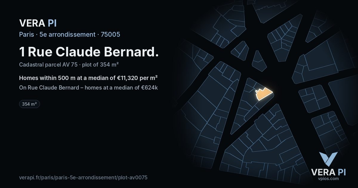 1 Rue Claude Bernard, 5e arrondissement at night – the plot lit, the parcels around coloured by the prices near them
