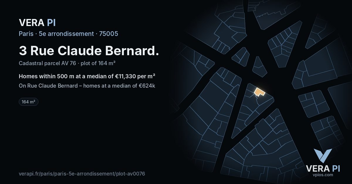 3 Rue Claude Bernard, 5e arrondissement at night – the plot lit, the parcels around coloured by the prices near them