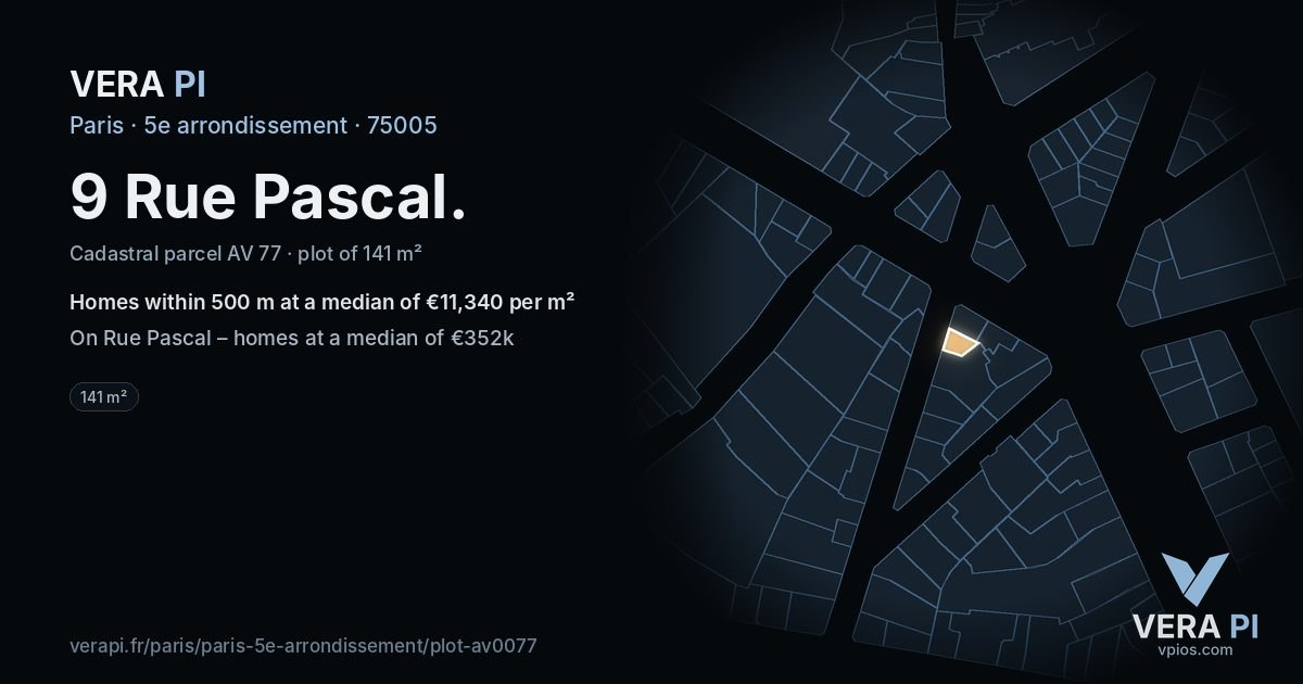 9 Rue Pascal, 5e arrondissement at night – the plot lit, the parcels around coloured by the prices near them