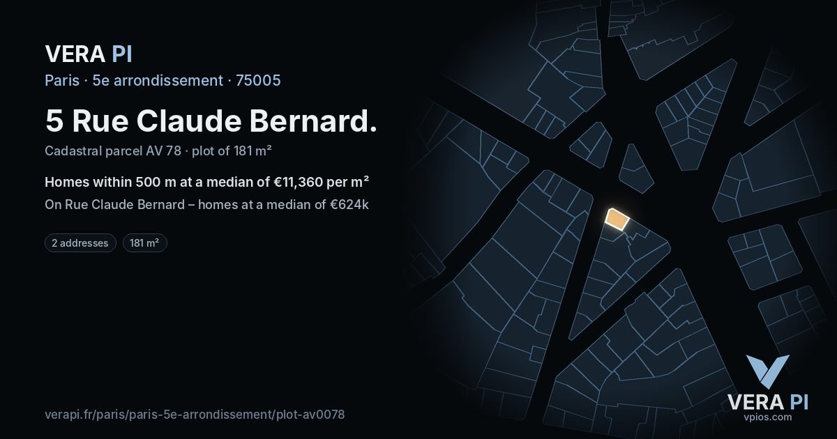 5 Rue Claude Bernard, 5e arrondissement at night – the plot lit, the parcels around coloured by the prices near them