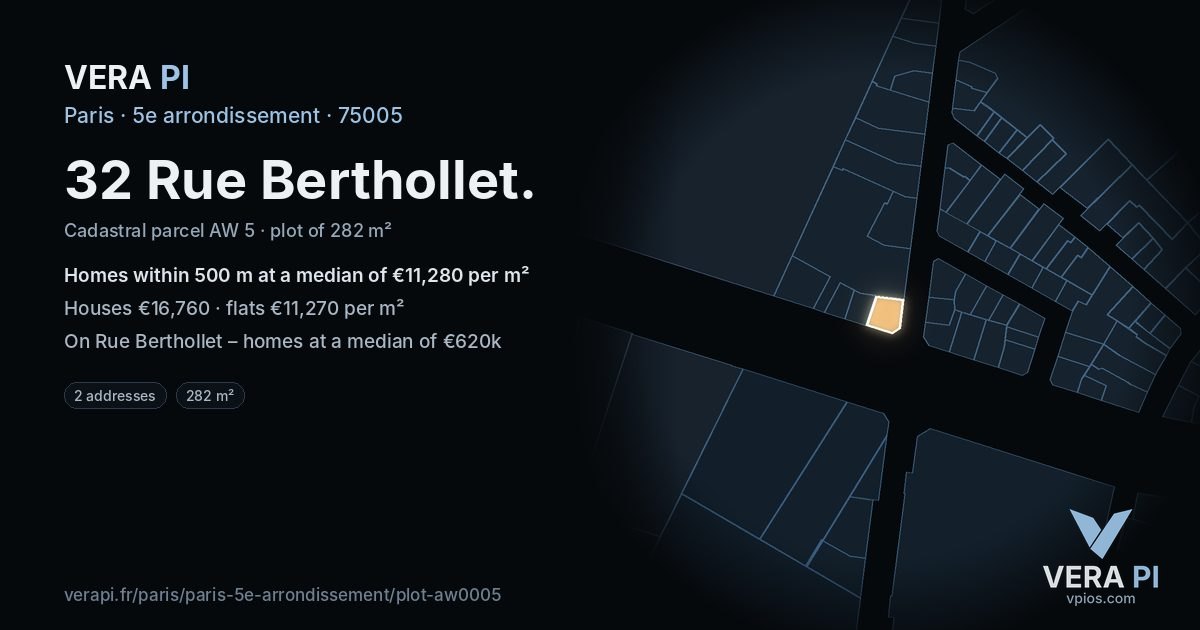 32 Rue Berthollet, 5e arrondissement at night – the plot lit, the parcels around coloured by the prices near them