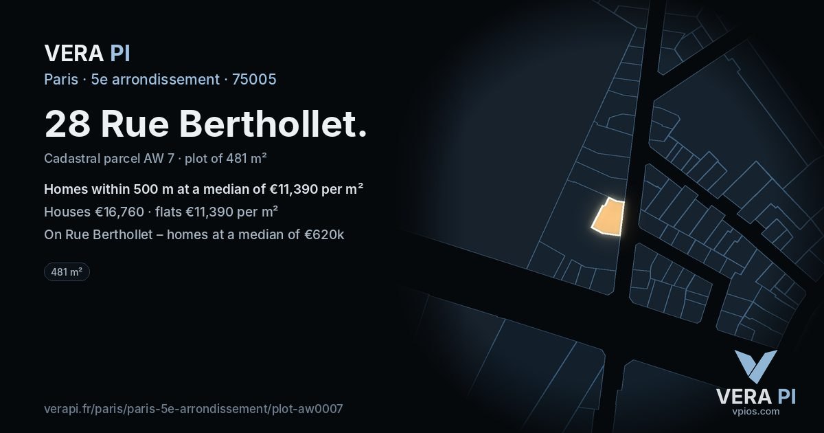 28 Rue Berthollet, 5e arrondissement at night – the plot lit, the parcels around coloured by the prices near them