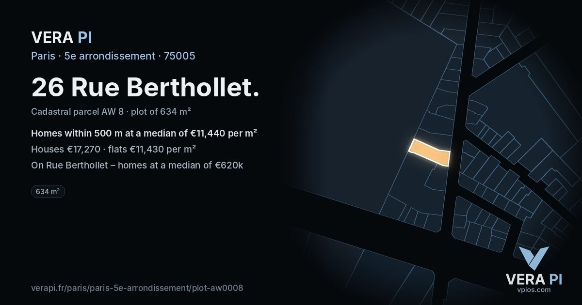 26 Rue Berthollet, 5e arrondissement at night – the plot lit, the parcels around coloured by the prices near them