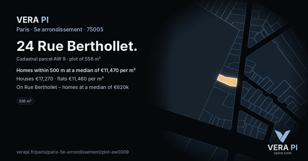 24 Rue Berthollet, 5e arrondissement at night – the plot lit, the parcels around coloured by the prices near them