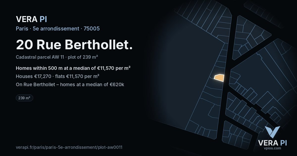 20 Rue Berthollet, 5e arrondissement at night – the plot lit, the parcels around coloured by the prices near them