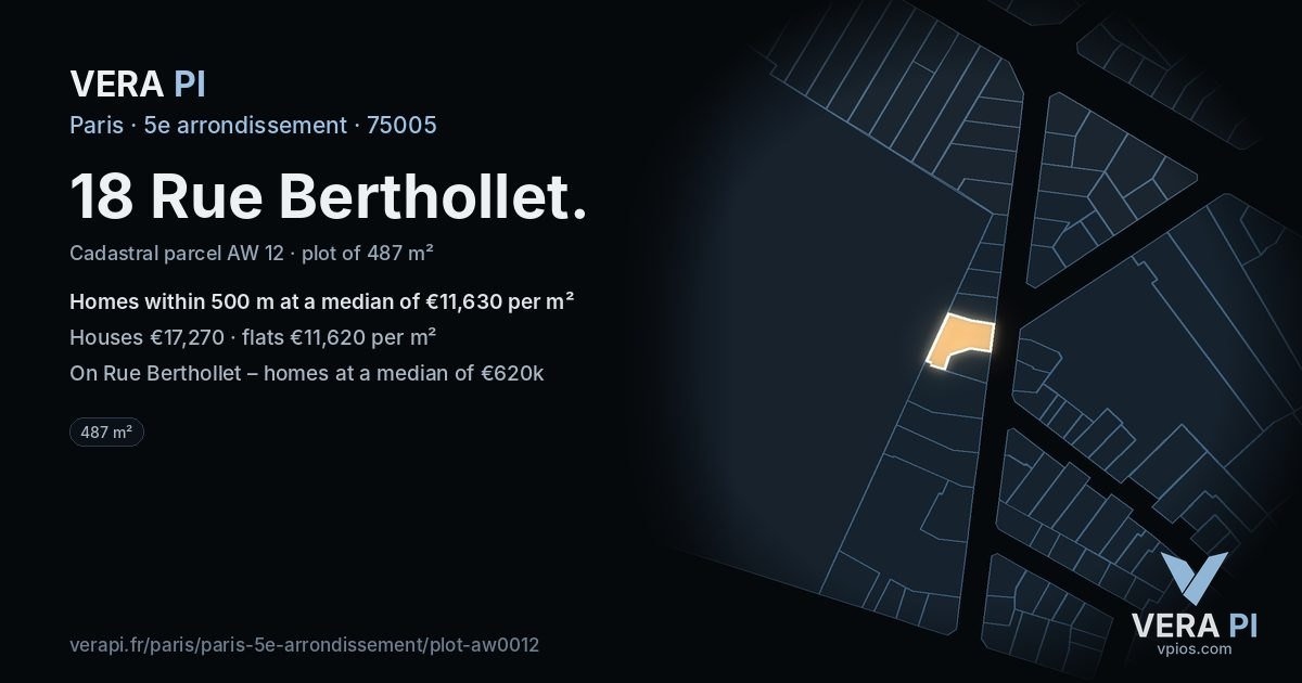 18 Rue Berthollet, 5e arrondissement at night – the plot lit, the parcels around coloured by the prices near them