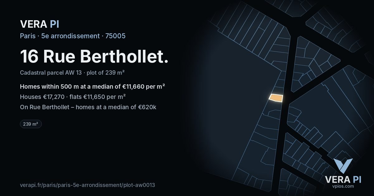 16 Rue Berthollet, 5e arrondissement at night – the plot lit, the parcels around coloured by the prices near them
