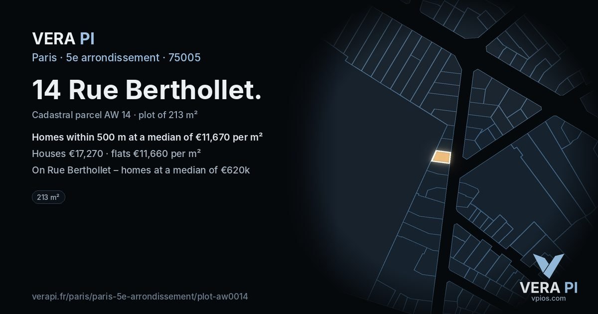 14 Rue Berthollet, 5e arrondissement at night – the plot lit, the parcels around coloured by the prices near them