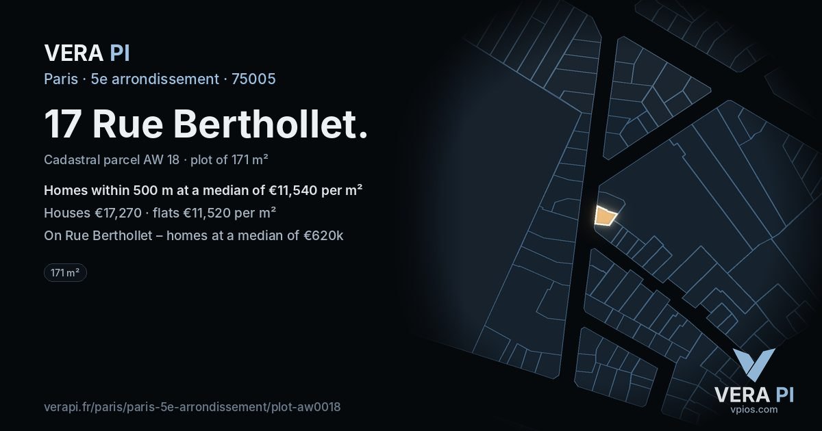 17 Rue Berthollet, 5e arrondissement at night – the plot lit, the parcels around coloured by the prices near them
