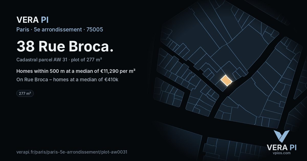 38 Rue Broca, 5e arrondissement at night – the plot lit, the parcels around coloured by the prices near them