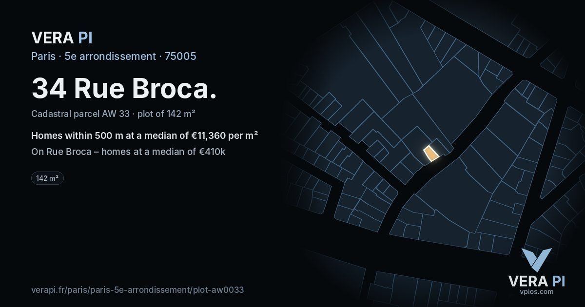 34 Rue Broca, 5e arrondissement at night – the plot lit, the parcels around coloured by the prices near them