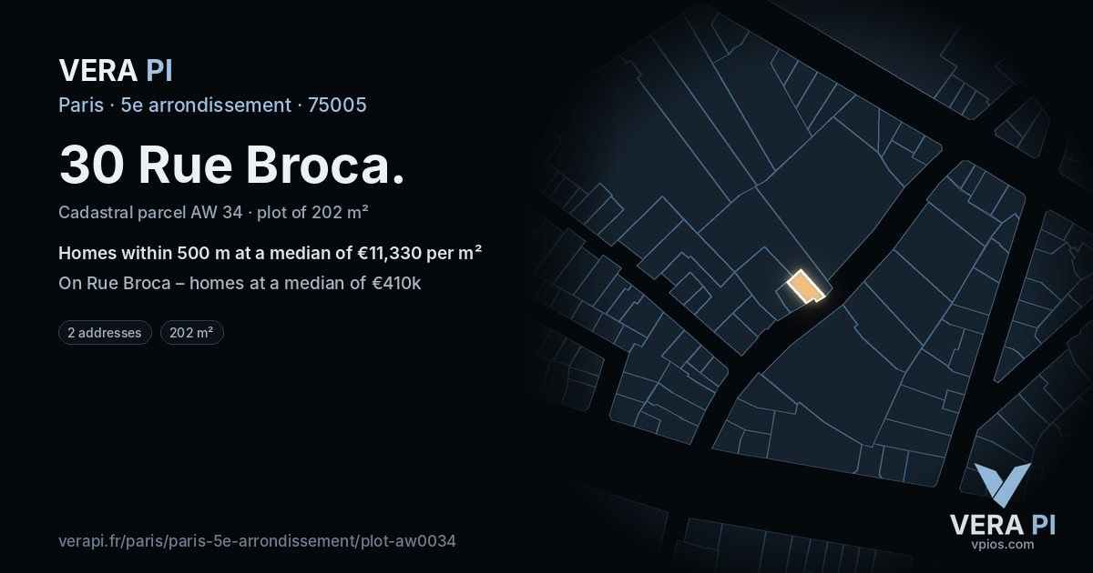 30 Rue Broca, 5e arrondissement at night – the plot lit, the parcels around coloured by the prices near them