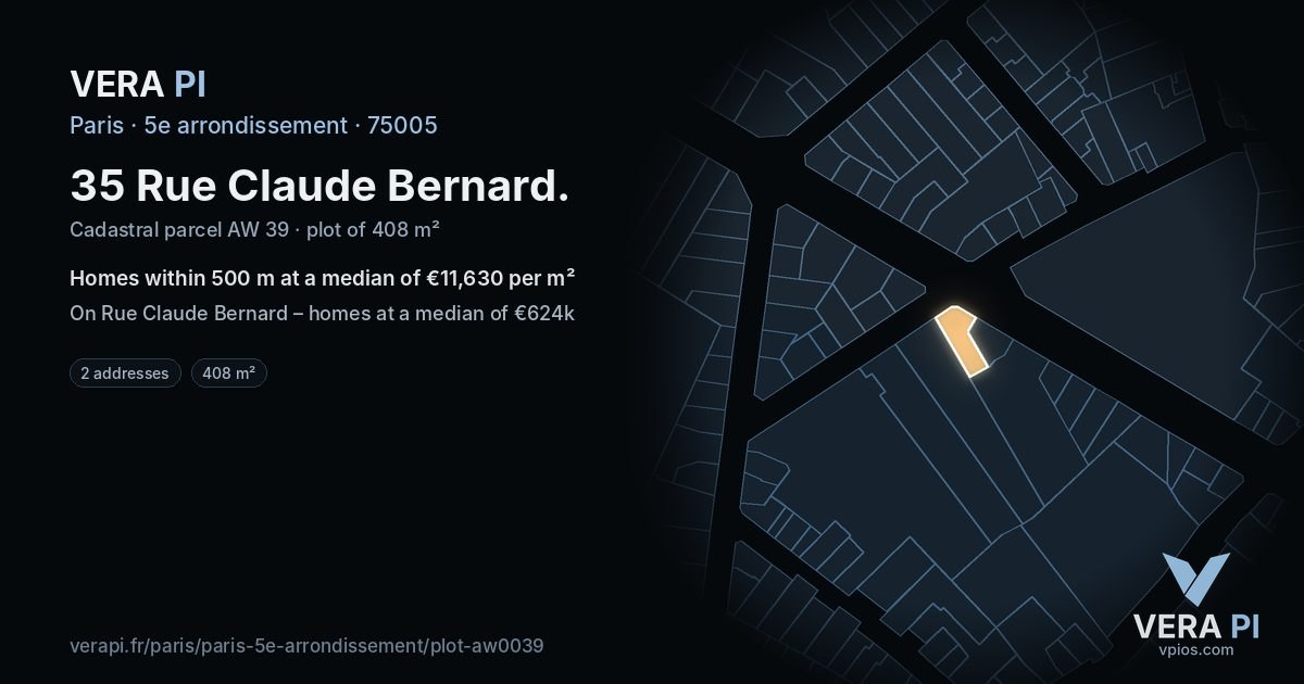 35 Rue Claude Bernard, 5e arrondissement at night – the plot lit, the parcels around coloured by the prices near them