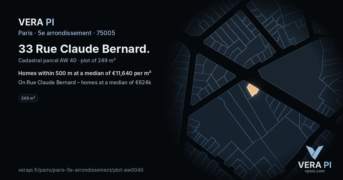 33 Rue Claude Bernard, 5e arrondissement at night – the plot lit, the parcels around coloured by the prices near them