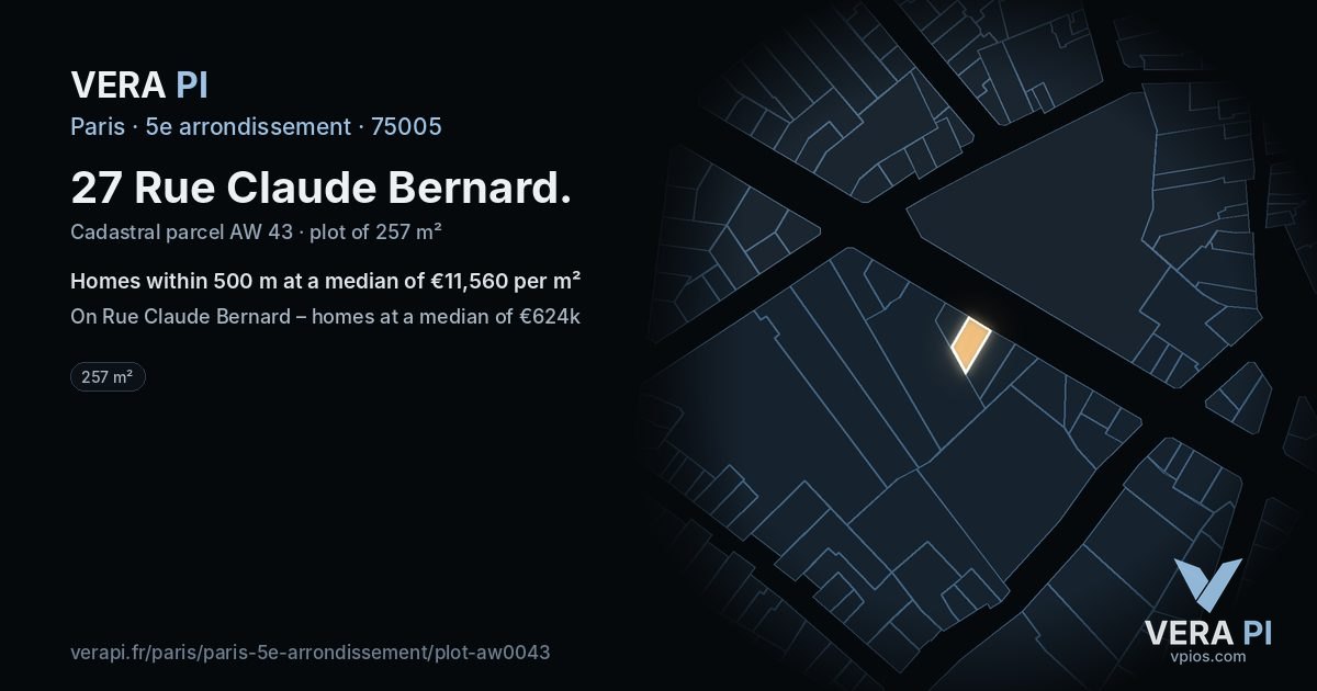 27 Rue Claude Bernard, 5e arrondissement at night – the plot lit, the parcels around coloured by the prices near them