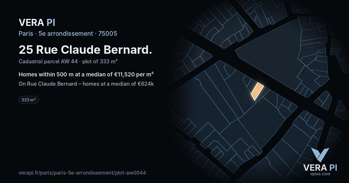 25 Rue Claude Bernard, 5e arrondissement at night – the plot lit, the parcels around coloured by the prices near them