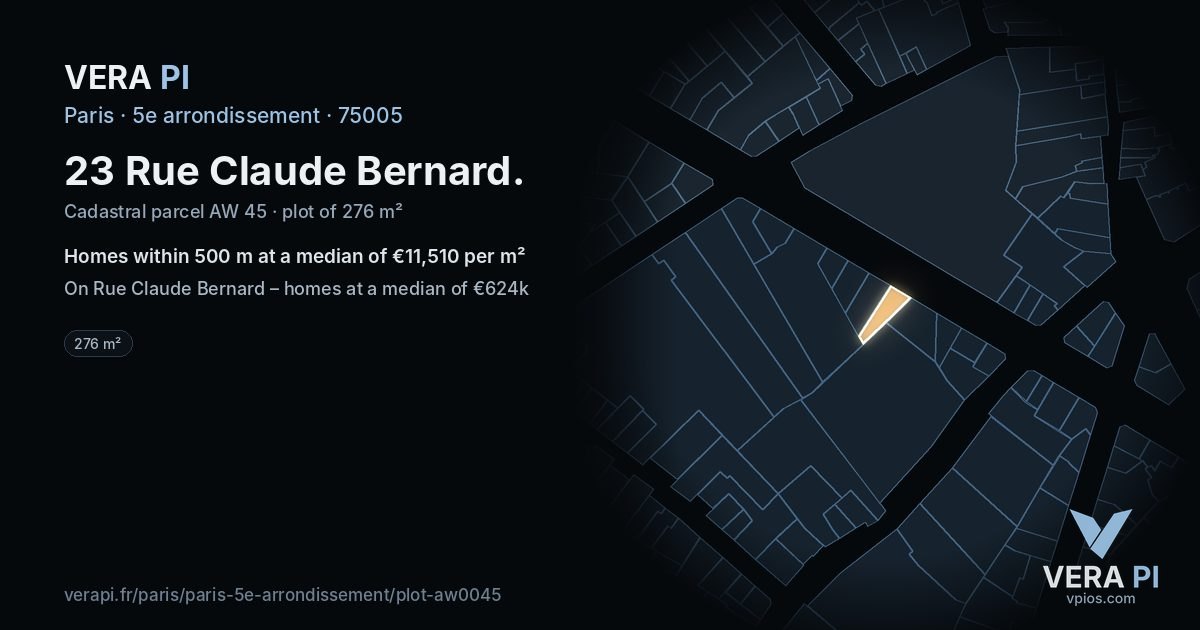 23 Rue Claude Bernard, 5e arrondissement at night – the plot lit, the parcels around coloured by the prices near them
