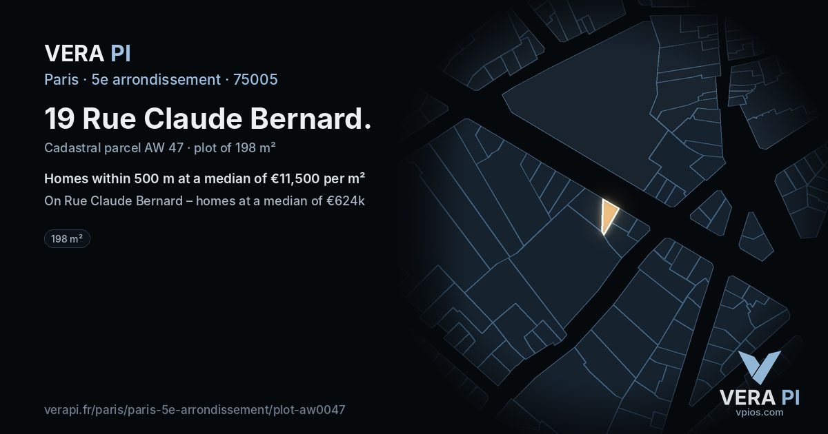 19 Rue Claude Bernard, 5e arrondissement at night – the plot lit, the parcels around coloured by the prices near them