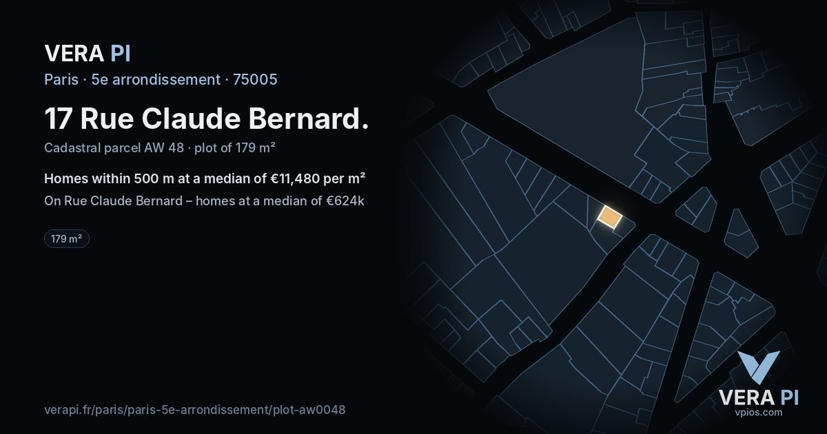 17 Rue Claude Bernard, 5e arrondissement at night – the plot lit, the parcels around coloured by the prices near them